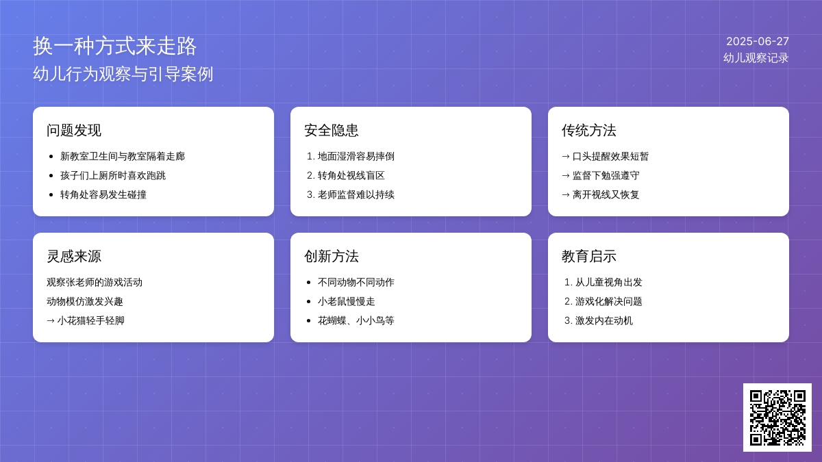 幼儿观察记录《换一种方式来走路》