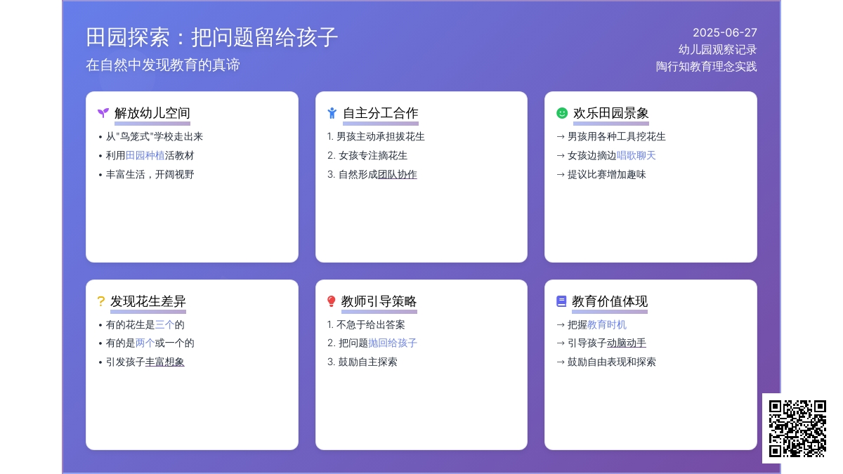 幼儿园观察记录《把问题留给孩子，让孩子在田园中探索》