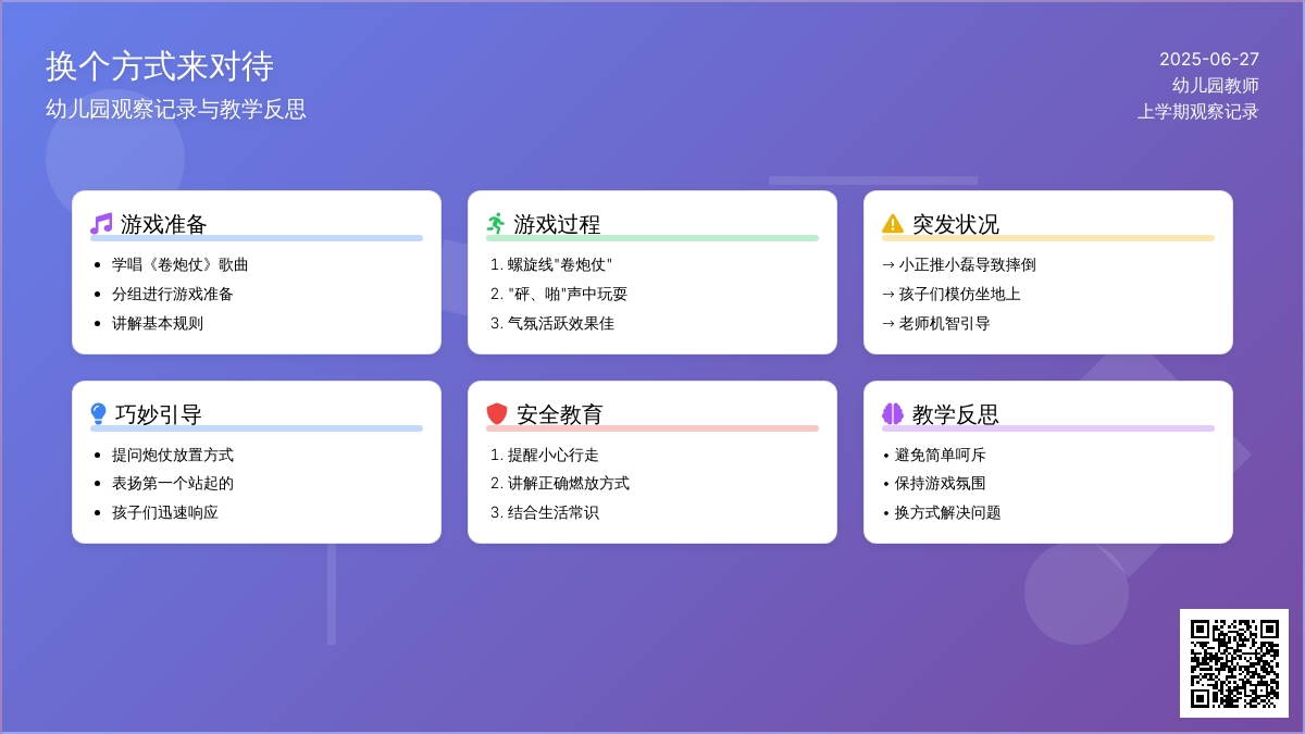 幼儿园上学期观察记录《换个方式来对待》