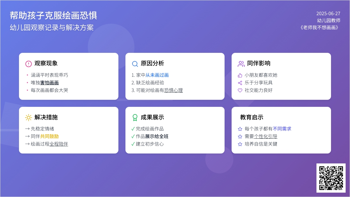 幼儿园上学期观察记录《老师我不想画画》