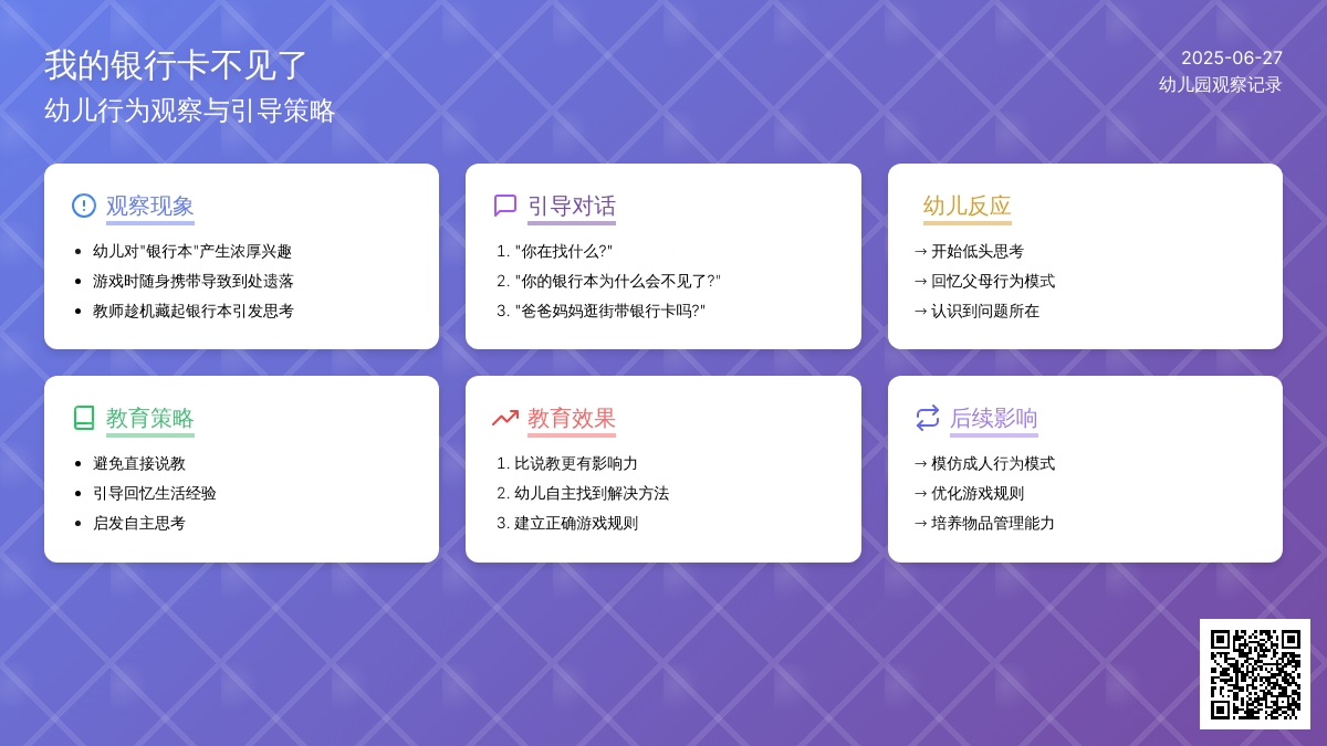 幼儿园上学期观察记录《我的银行卡不见了》