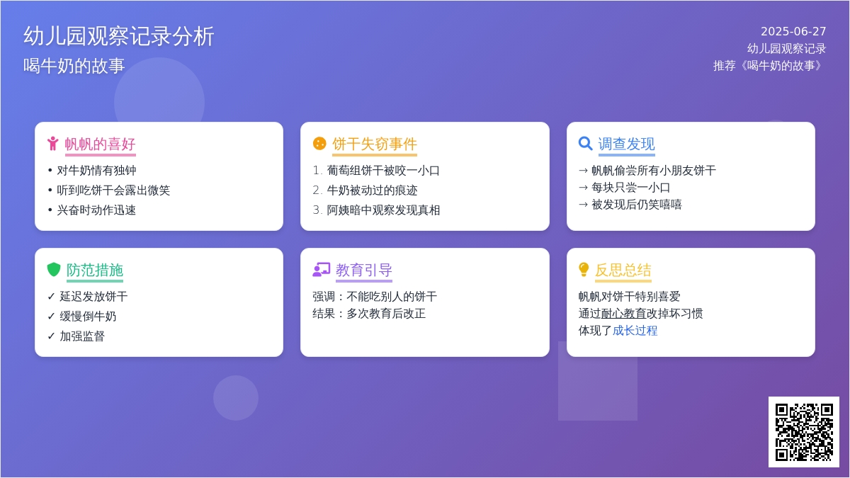 幼儿园观察记录推荐《喝牛奶的故事》