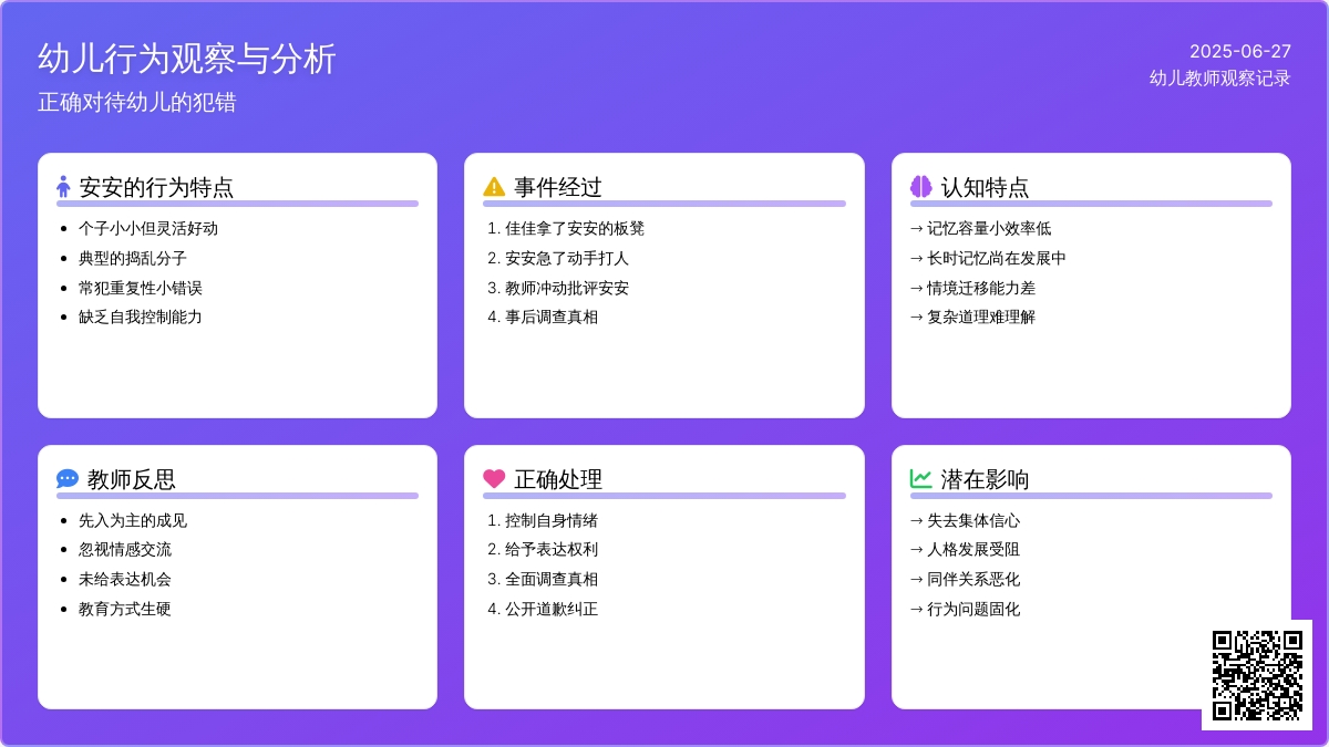 幼儿教师观察记录《正确对待幼儿的犯错》
