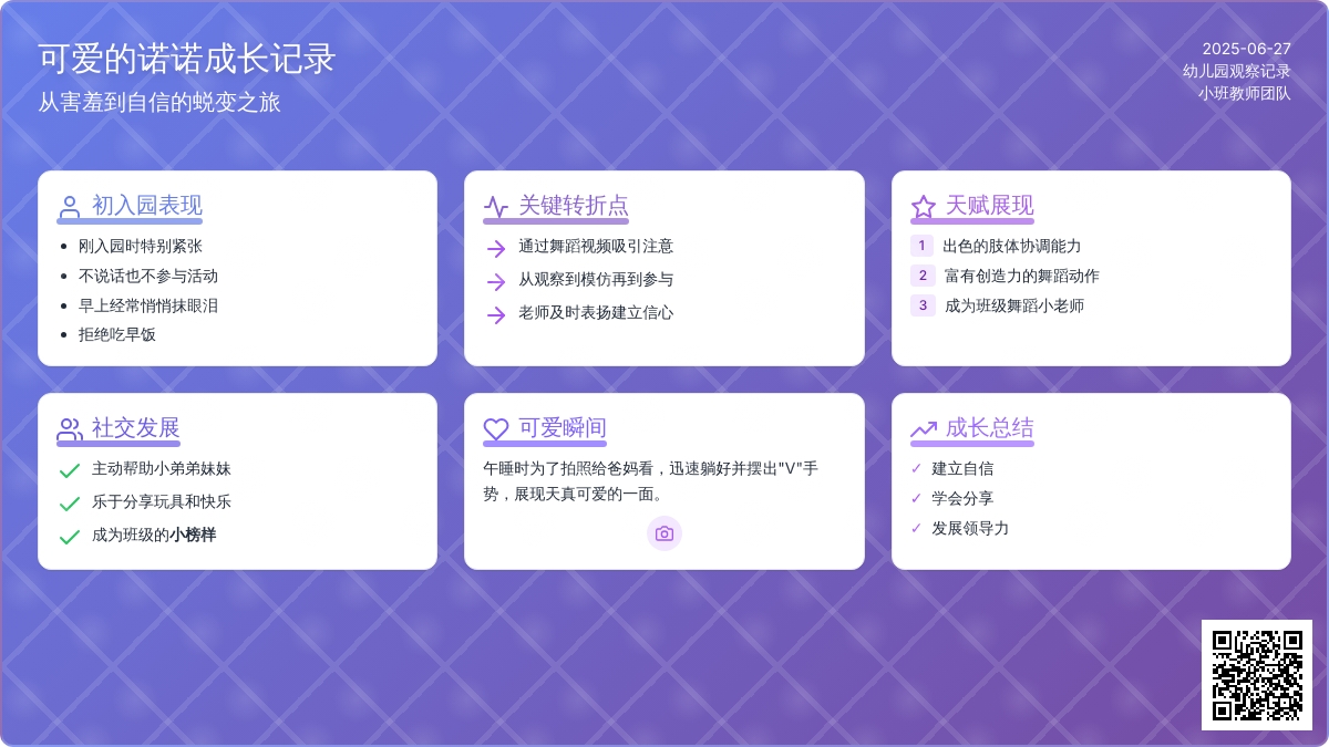 幼儿园小班观察记录《可爱的诺诺》