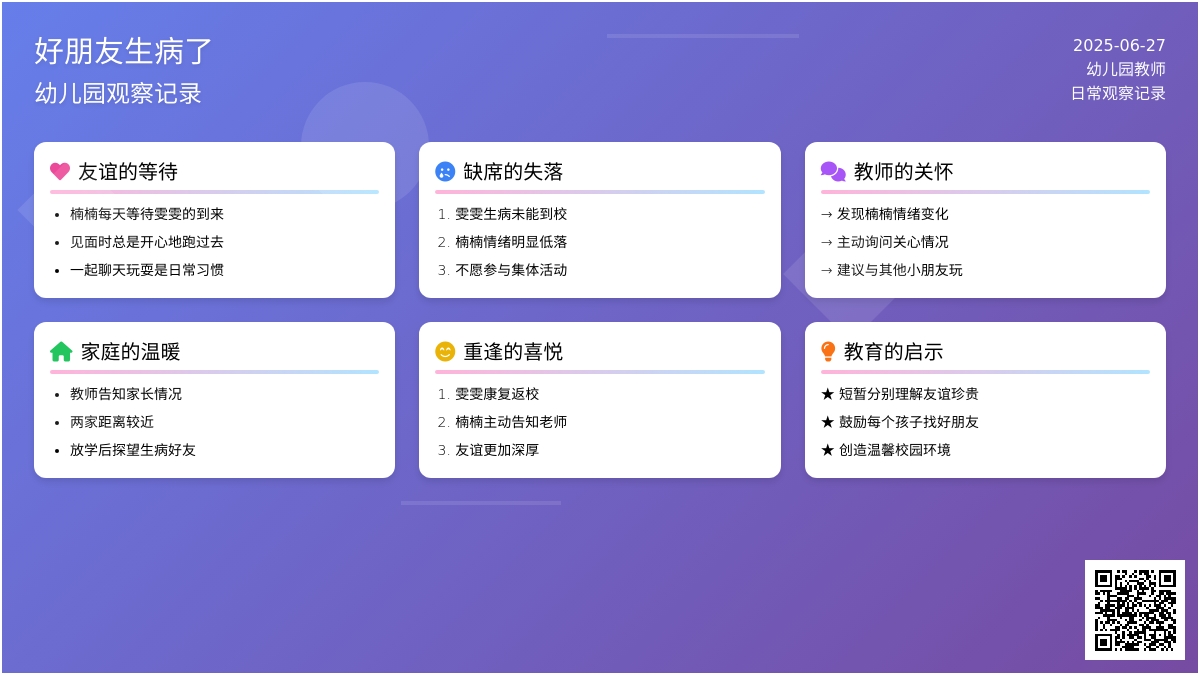 幼儿园观察记录《好朋友生病了》