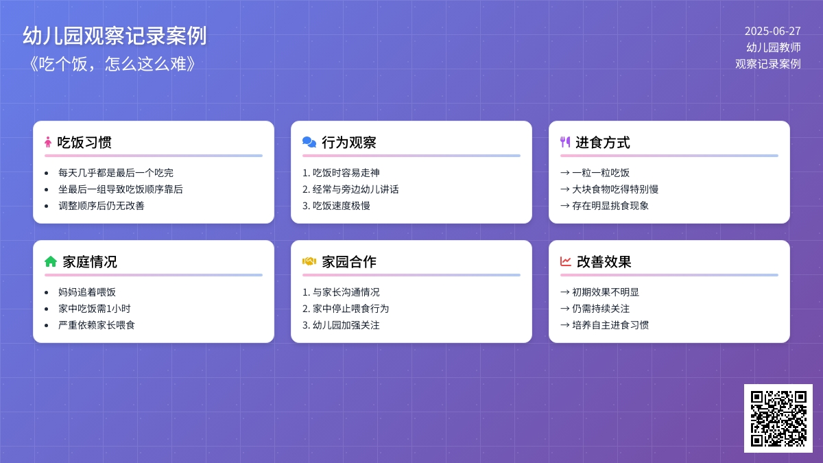 幼儿园观察记录案例《吃个饭，怎么这么难》