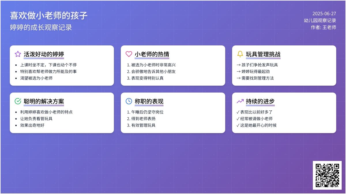 幼儿园老师观察记录《喜欢做小老师的孩子》