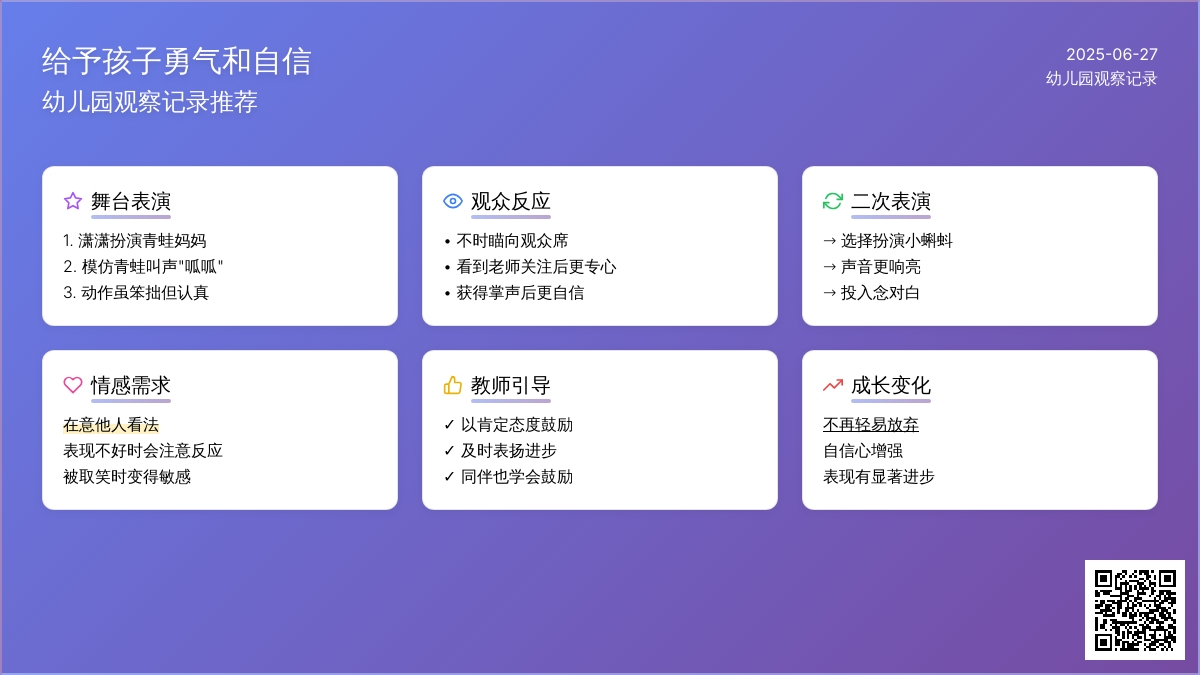 幼儿园观察记录推荐《给予孩子勇气和自信》