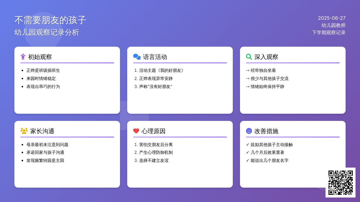 幼儿园下学期观察记录《不需要朋友的孩子》