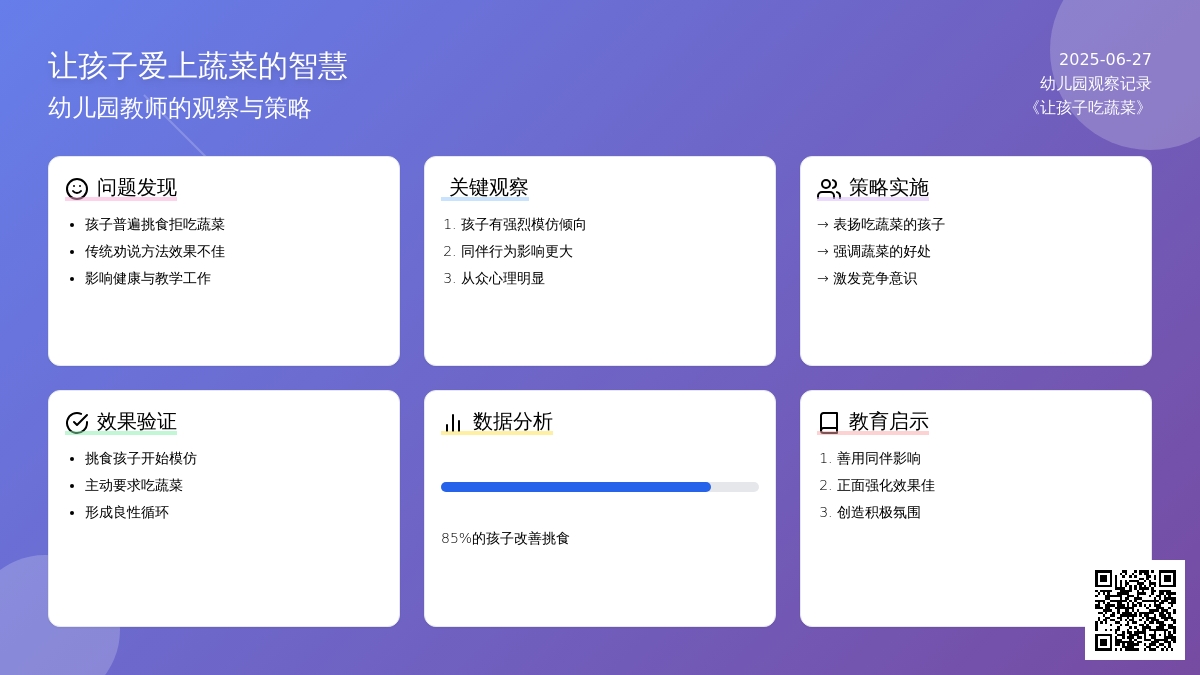 幼儿园观察记录《让孩子吃蔬菜》