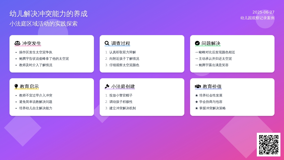 幼儿园观察记录案例《幼儿解决冲突能力的养成》