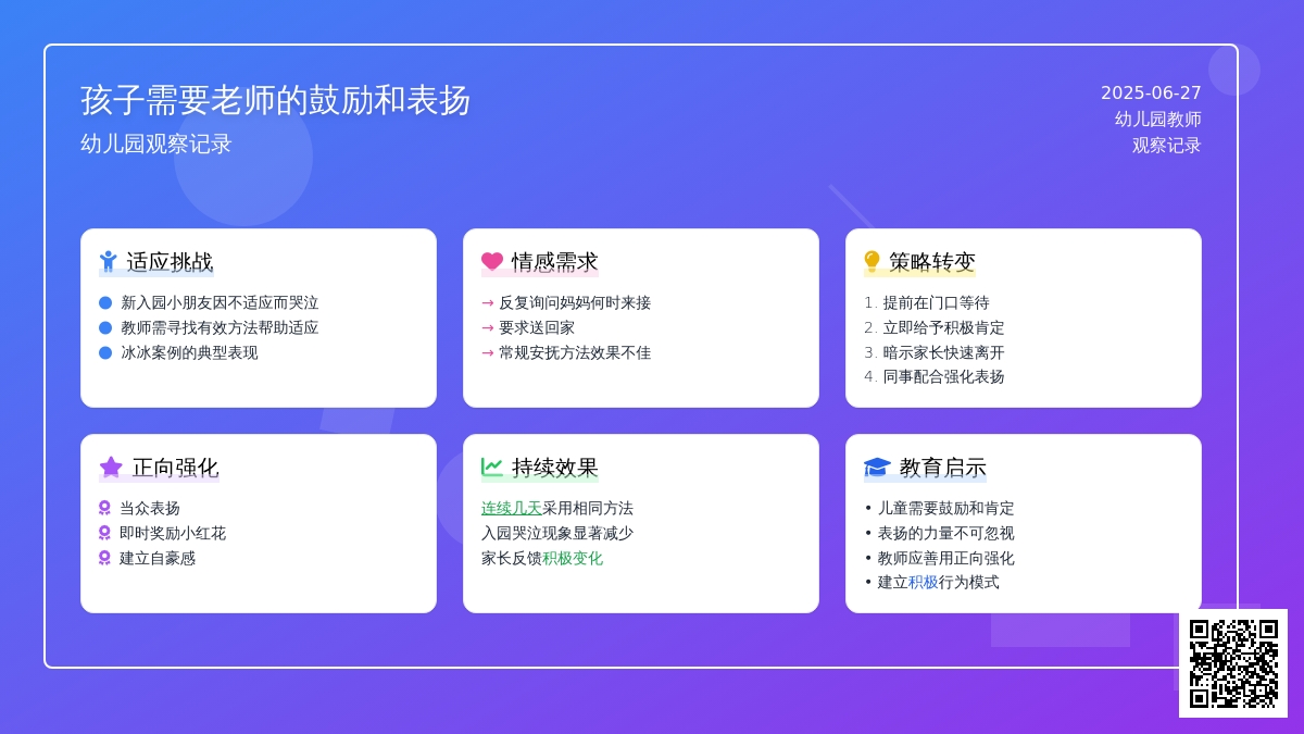 幼儿园观察记录《孩子需要老师的鼓励和表扬》