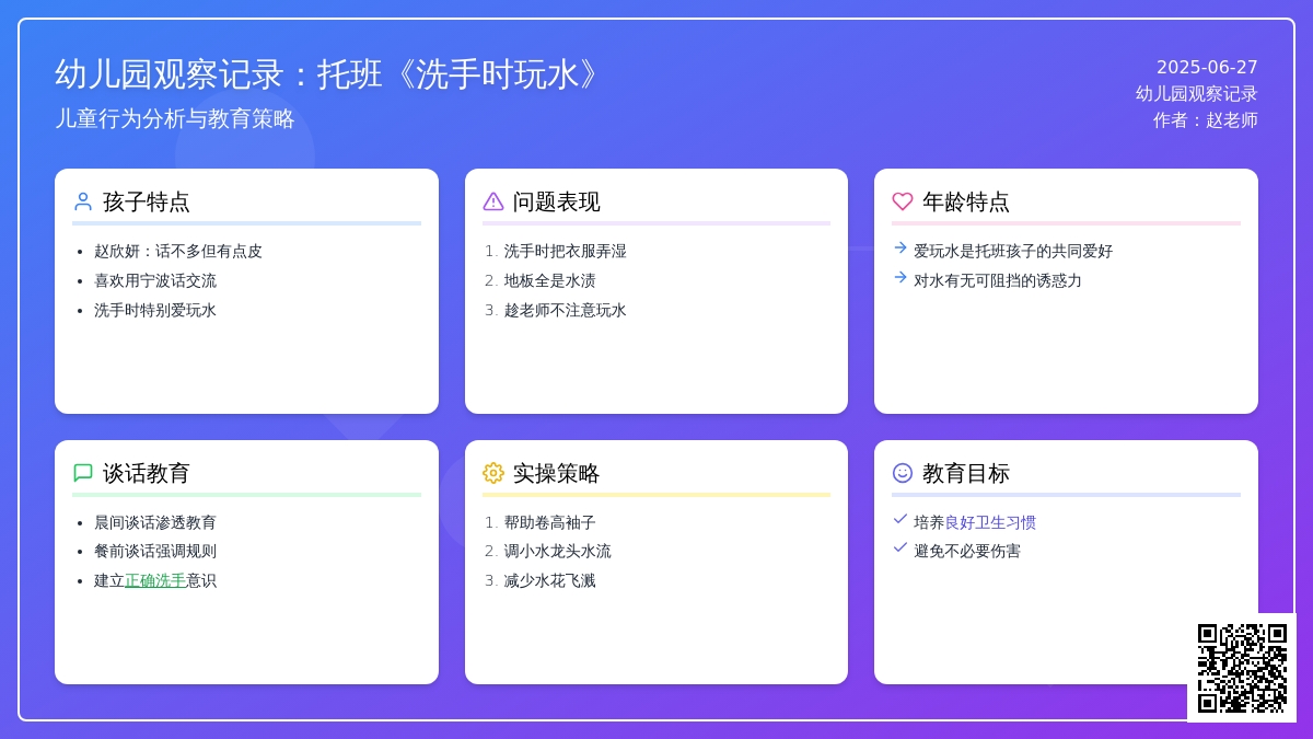 幼儿园观察记录托班《洗手时玩水》