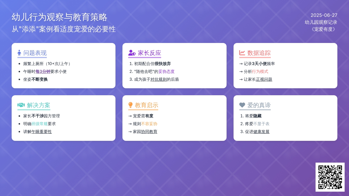 幼儿园上学期观察记录《宠爱有度》