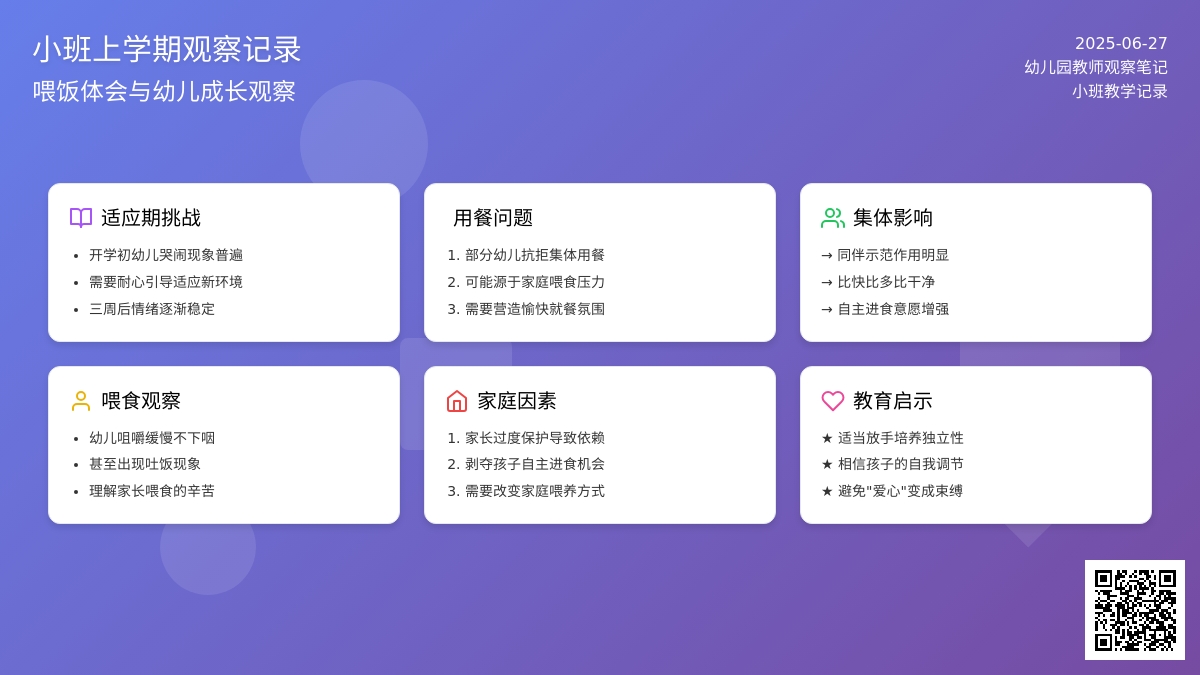 小班上学期观察记录《喂饭体会》