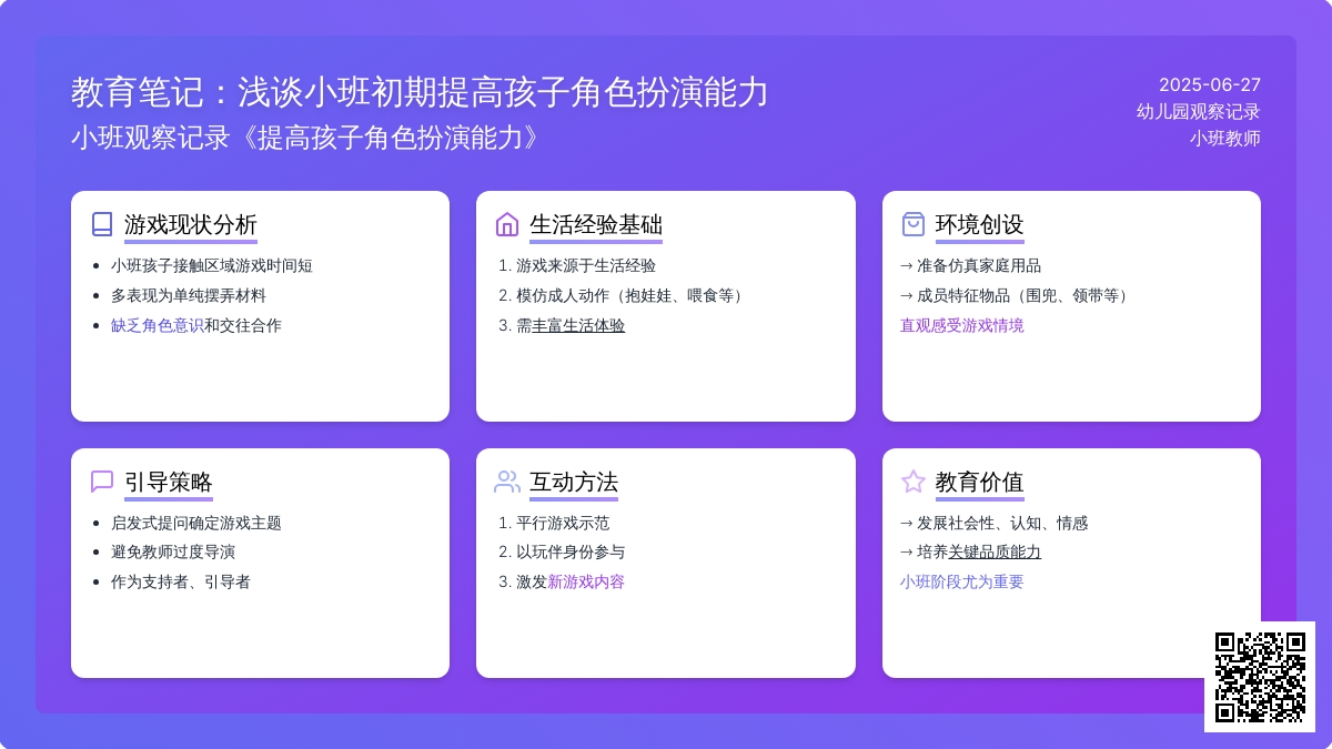 小班观察记录《提高孩子角色扮演能力》