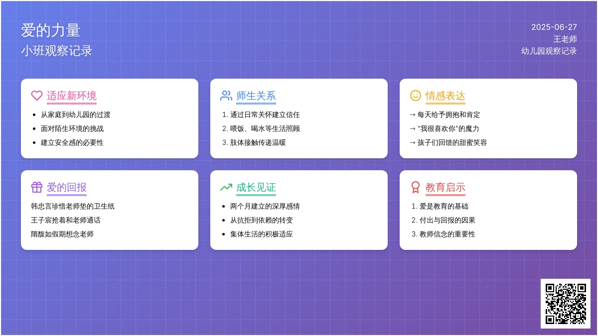 教师小班观察记录《爱的力量》