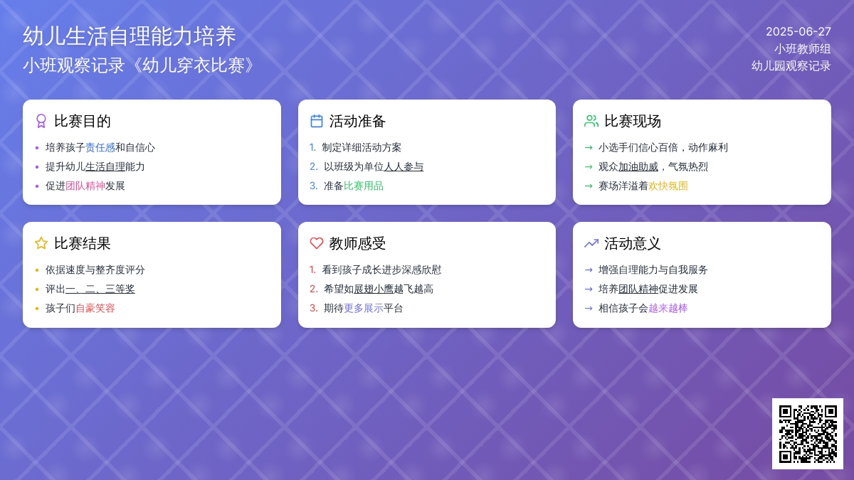 小班观察记录《幼儿穿衣比赛》
