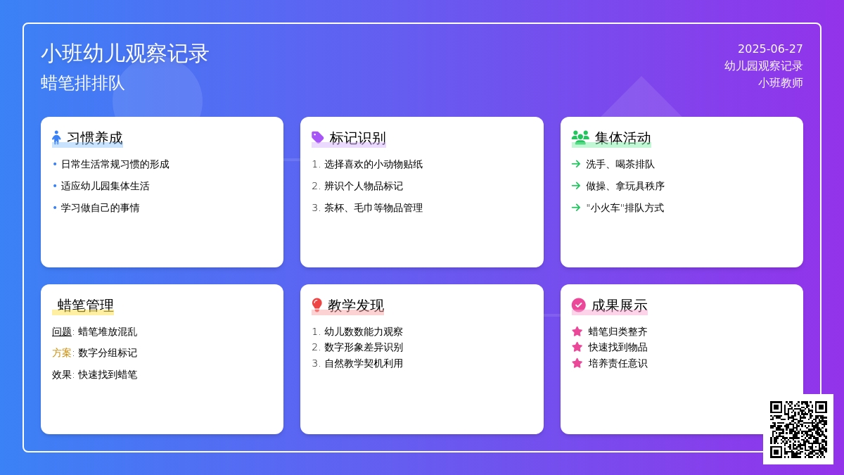 小班幼儿观察记录《蜡笔排排队》