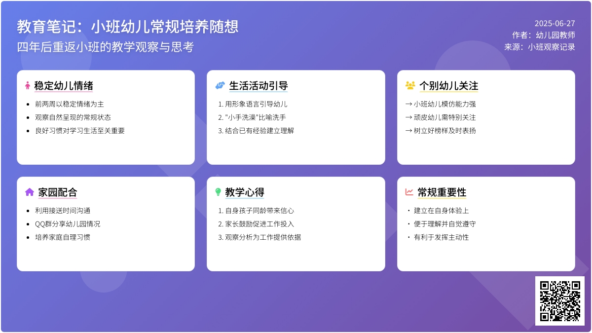 小班观察记录《小班幼儿常规培养随想》
