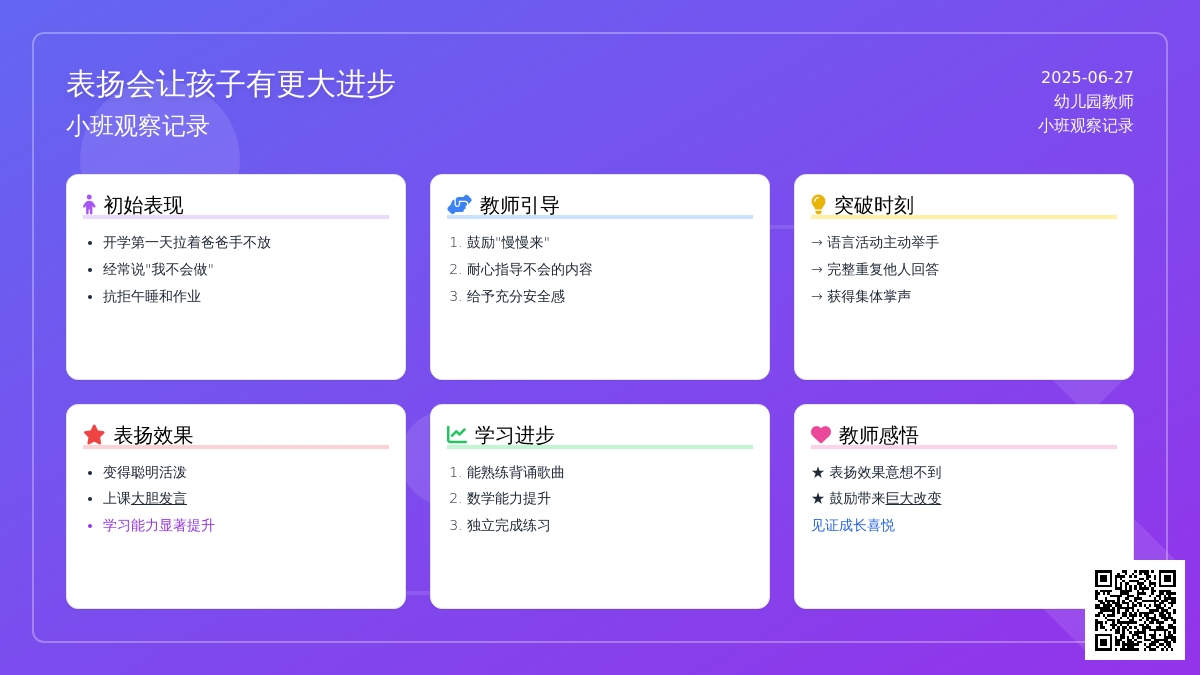 小班观察记录《表扬会让孩子有更大进步》