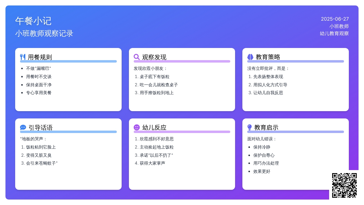 小班教师观察记录《午餐小记》