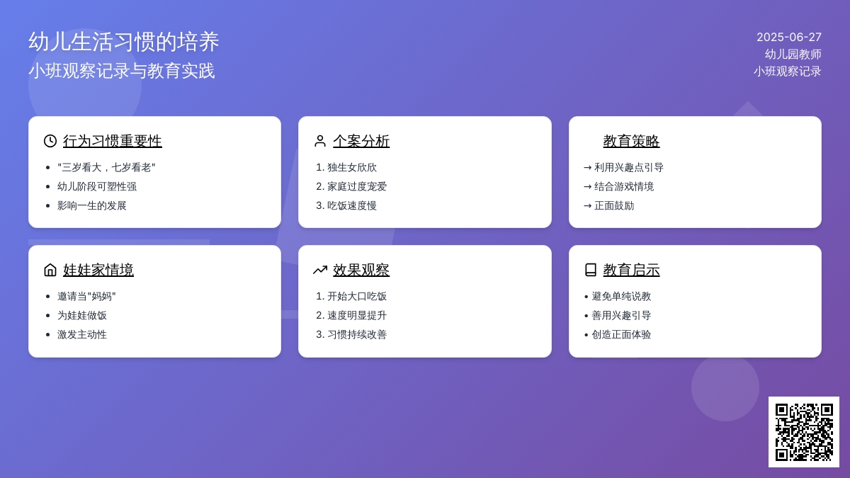 小班观察记录《幼儿生活习惯的培养》