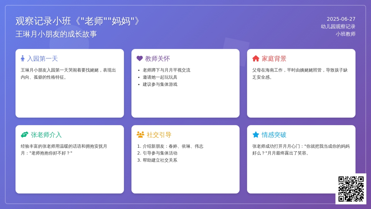 观察记录小班《“老师”“妈妈”》