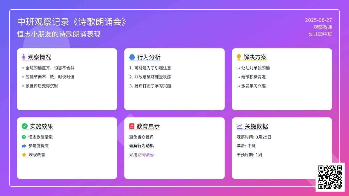 中班观察记录《诗歌朗诵会》