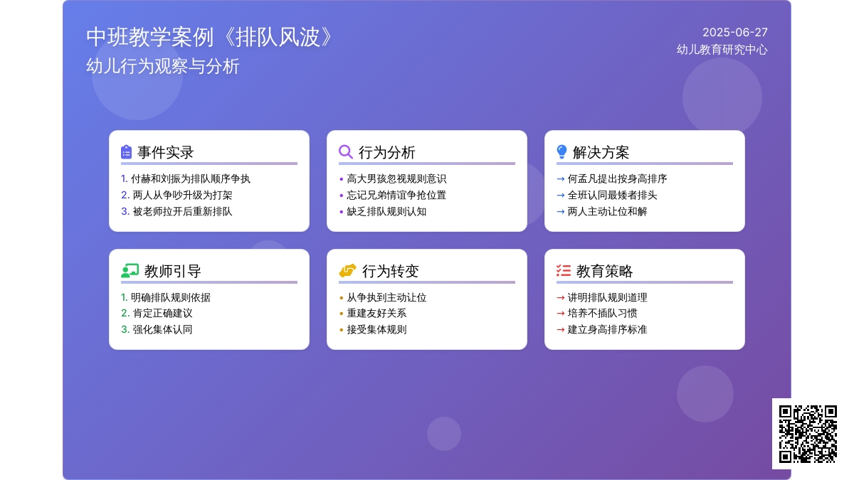 中班教学案例《排队风波》