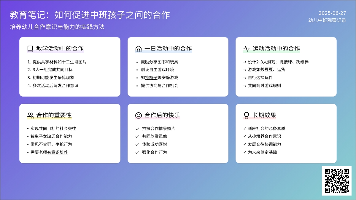 幼儿中班观察记录《促进中班孩子之间的合作》