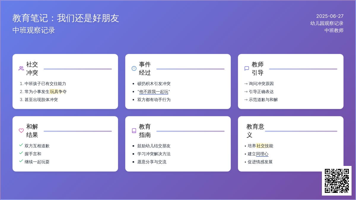 中班观察记录《我们还是好朋友》