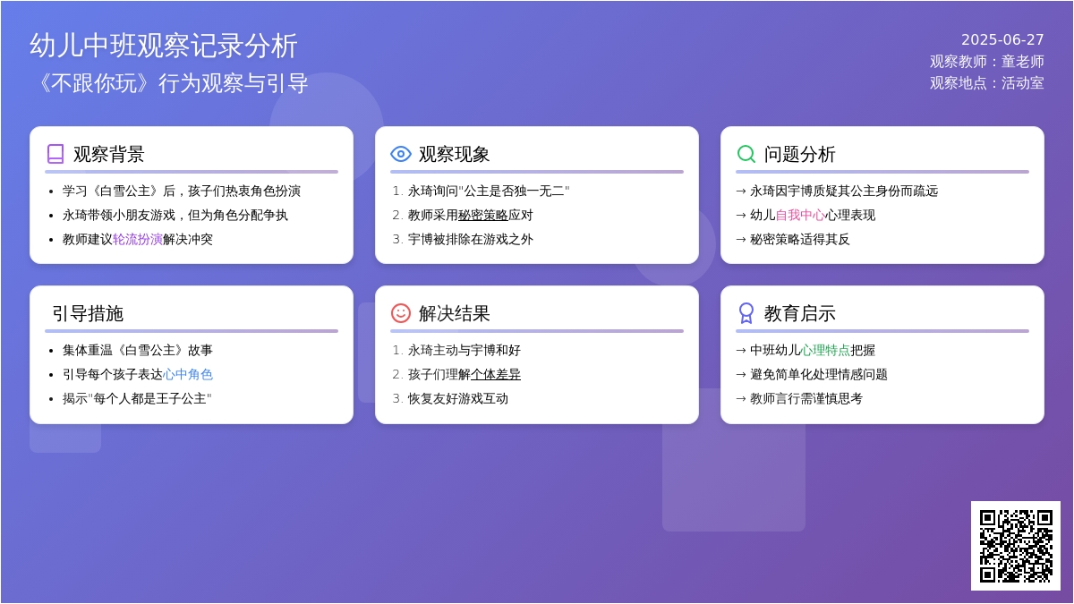 幼儿中班观察记录《不跟你玩》