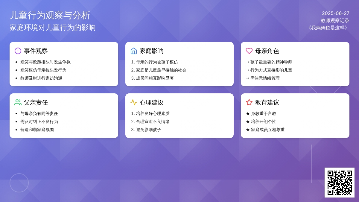 教师中班观察记录《我妈妈也是这样》