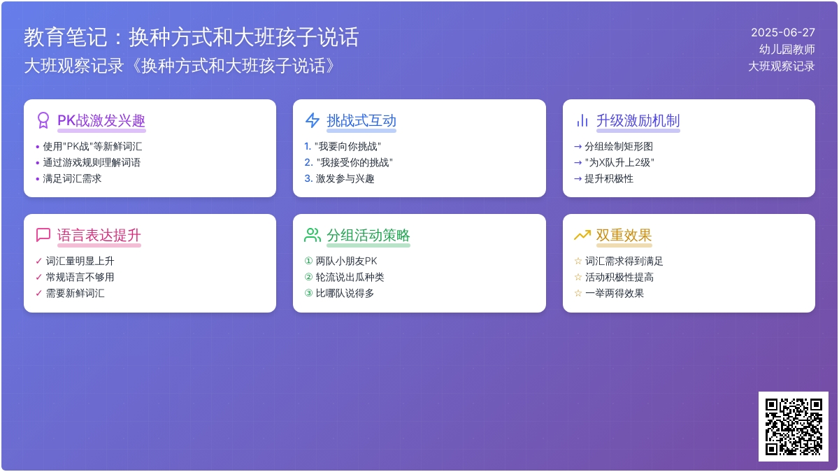 大班观察记录《换种方式和大班孩子说话》