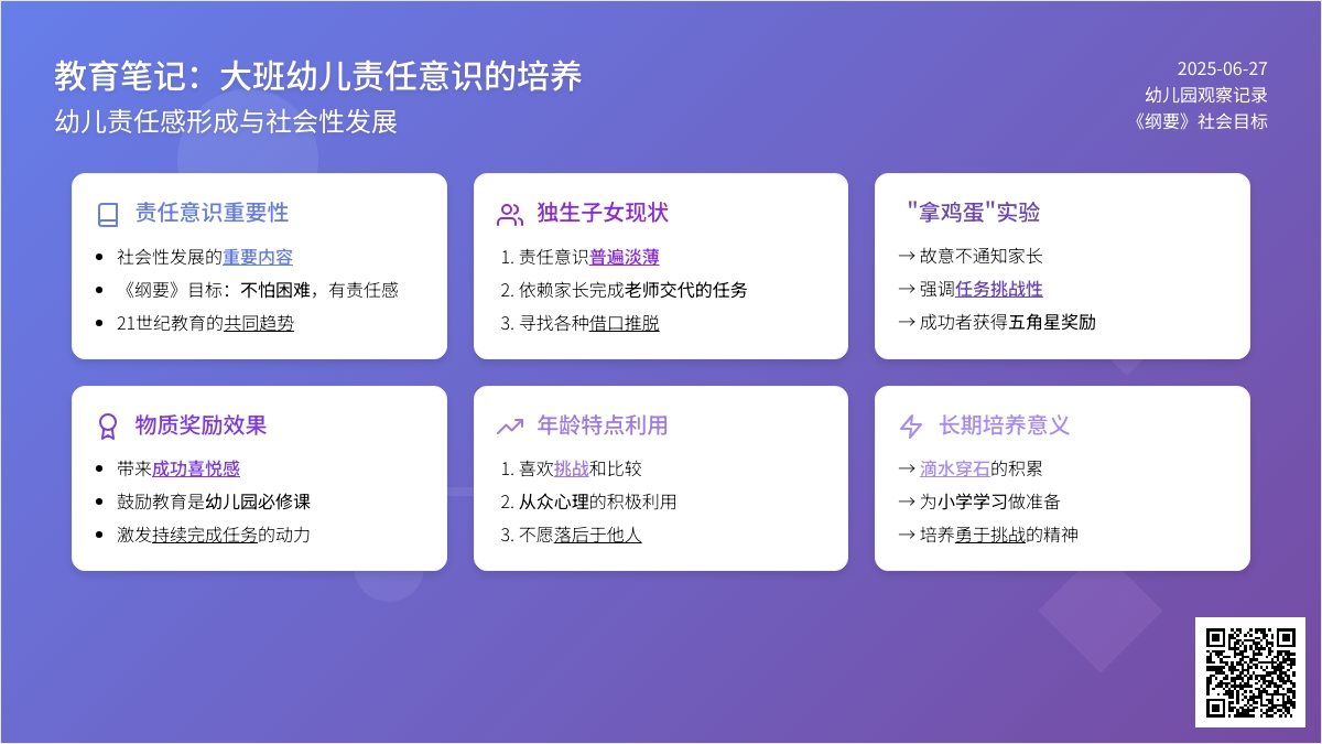 大班观察记录《大班幼儿责任意识的培养》