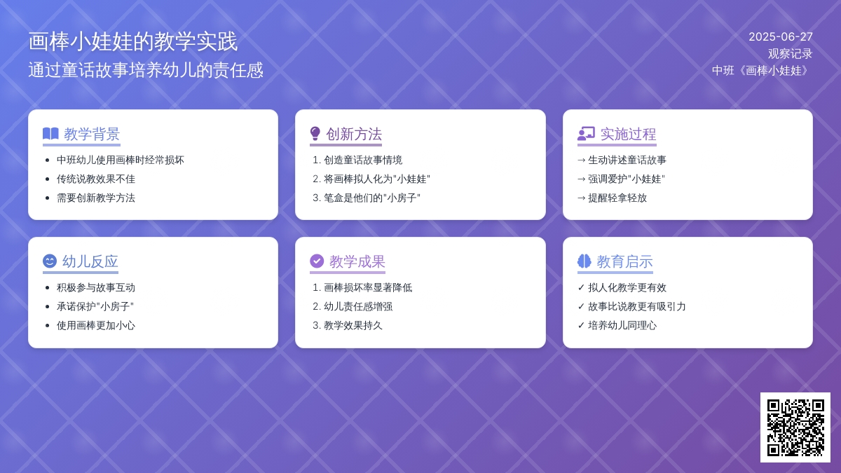 观察记录中班《画棒小娃娃》