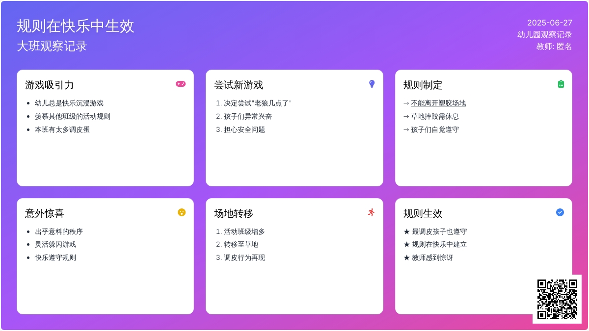 大班观察记录《规则在快乐中生效》