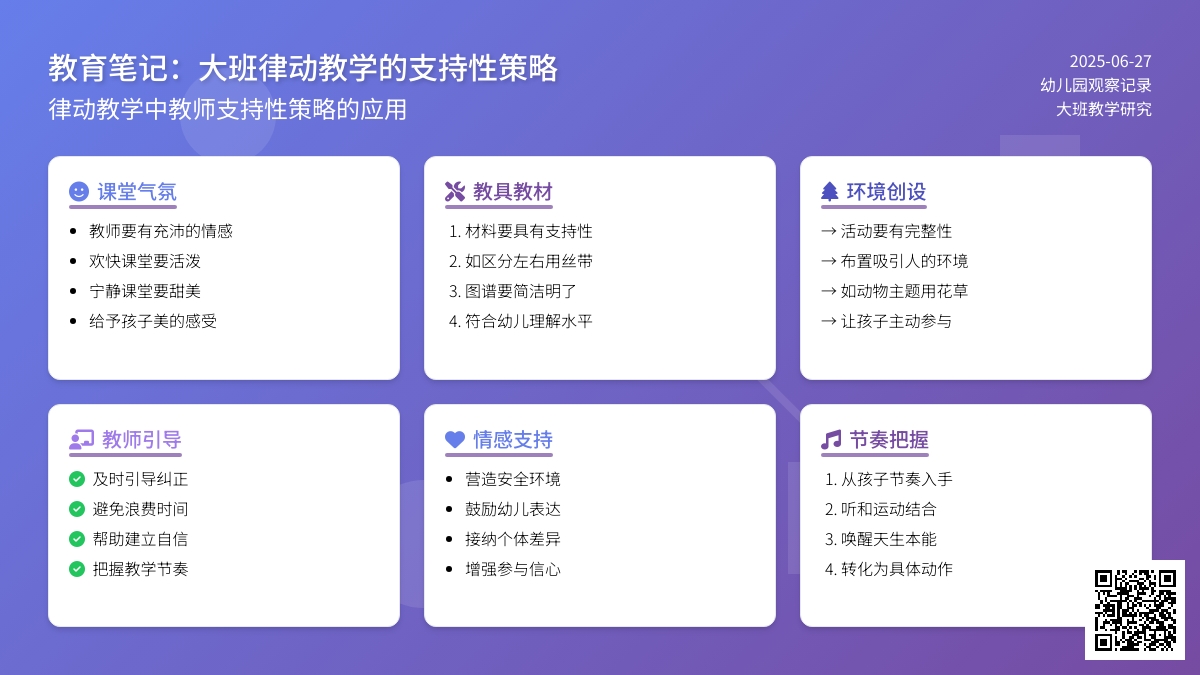 大班观察记录《大班律动教学的支持性策略》