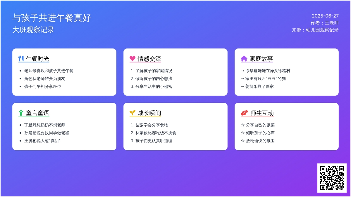 大班观察记录《与孩子共进午餐真好》