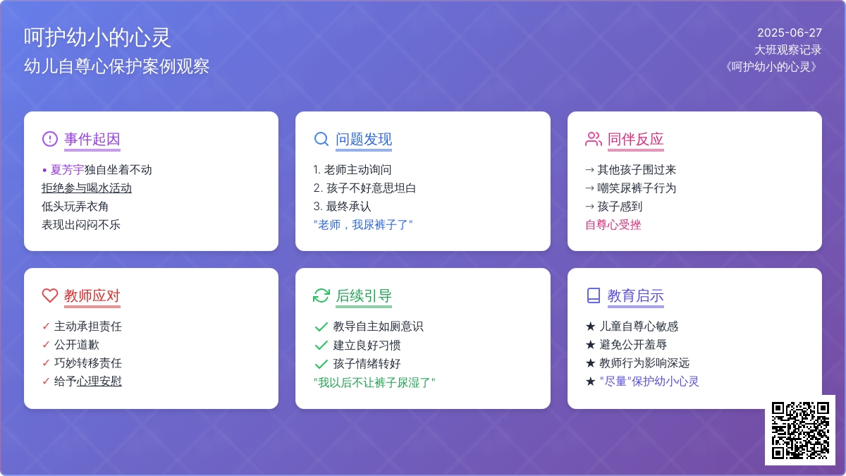 大班观察记录《呵护幼小的心灵》