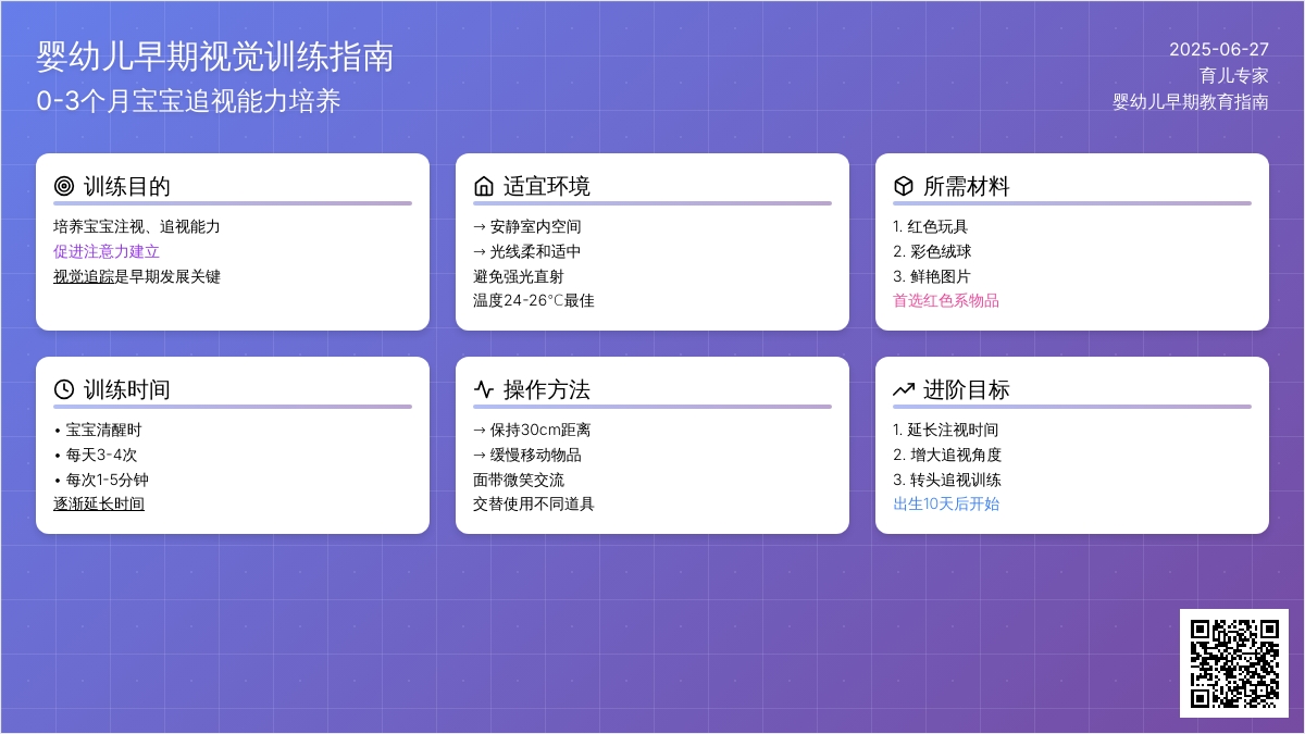 追视妈妈(0--3个月)