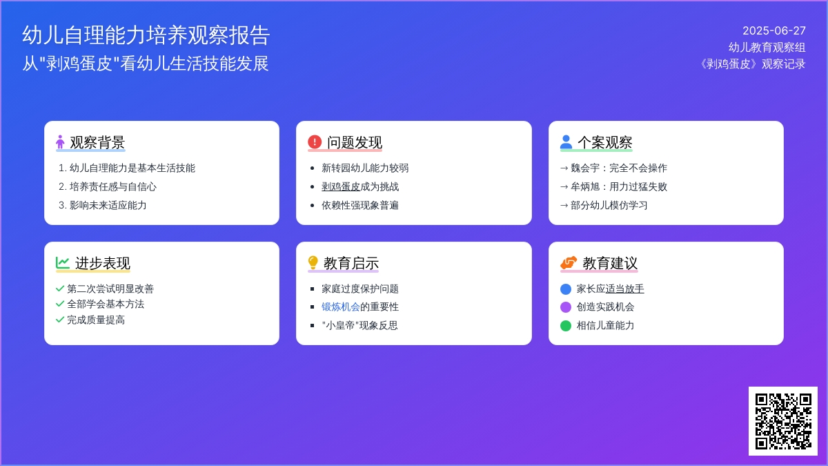 幼儿大班观察记录《剥鸡蛋皮》