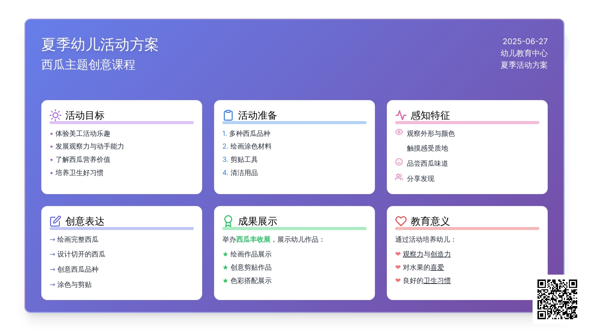 吃西瓜、画西瓜、剪西瓜