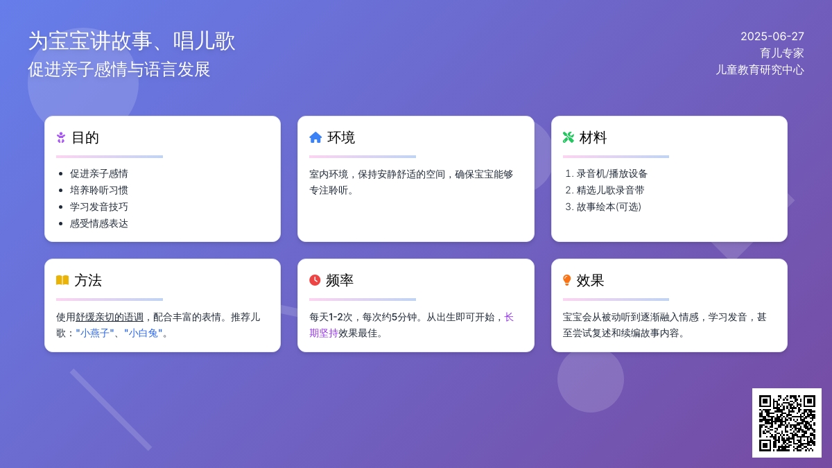 给孩子讲故事、唱儿歌