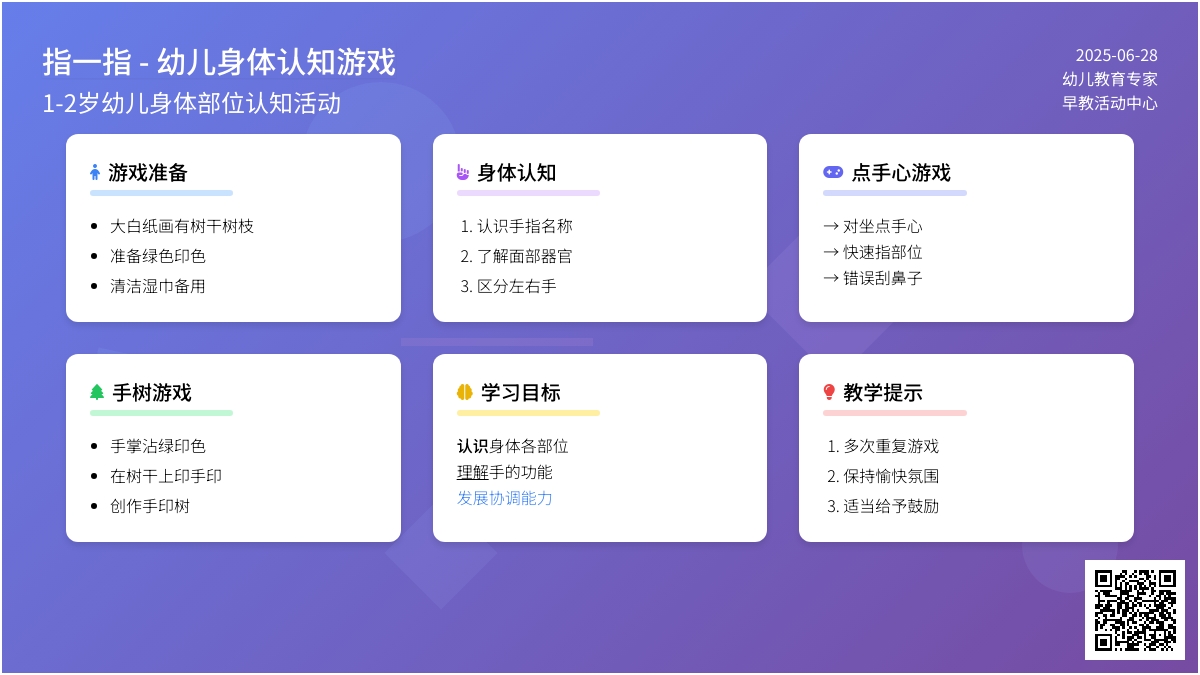指一指（1岁或两岁以下幼儿游戏，学认身体部位）