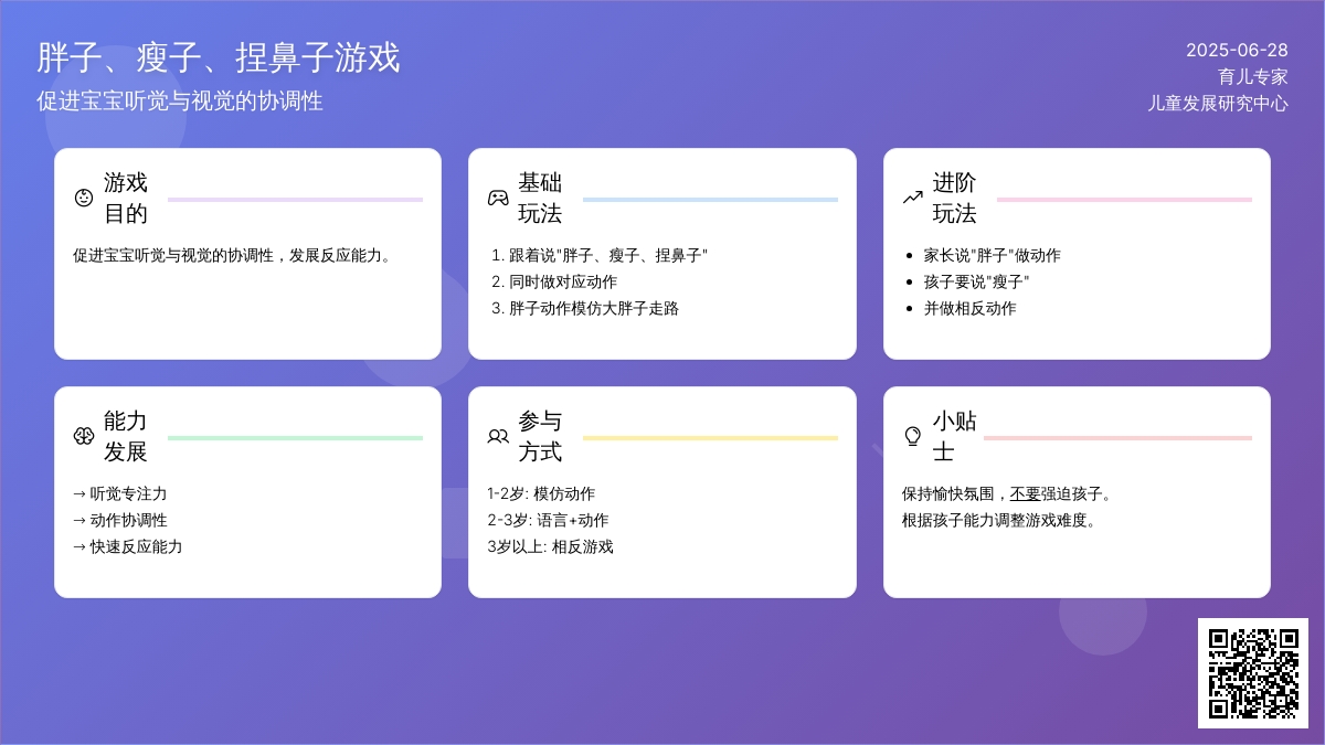 胖子、瘦子、捏鼻子游戏
