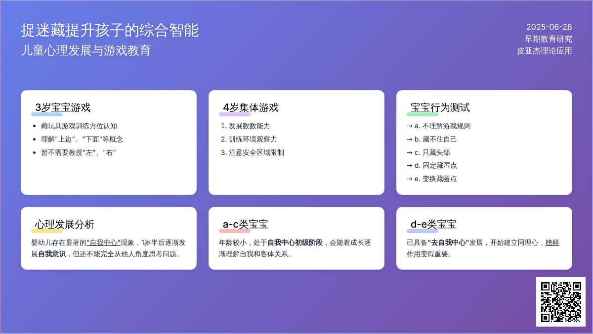 捉迷藏提升孩子的综合智能(二)