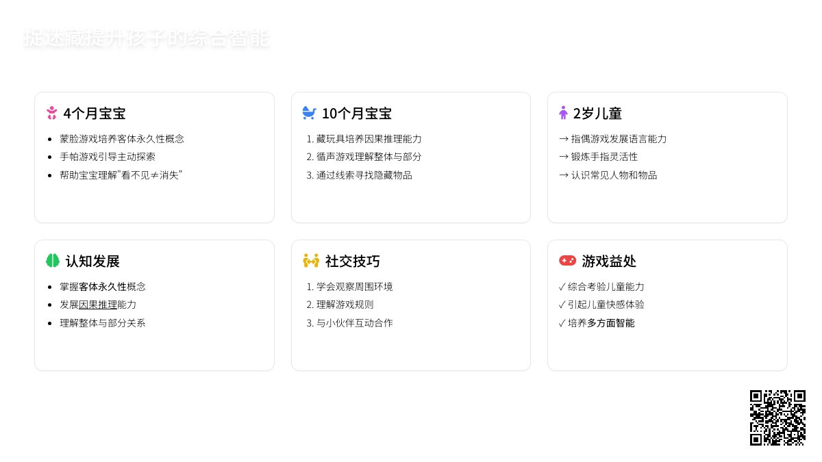 捉迷藏提升孩子的综合智能(一)