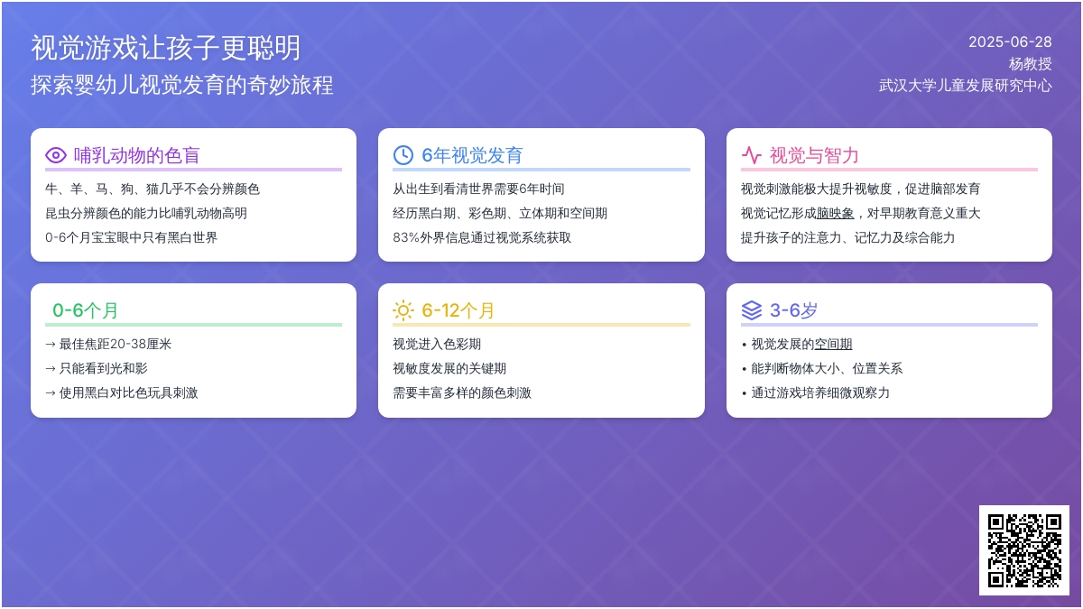 视觉游戏让孩子更聪明